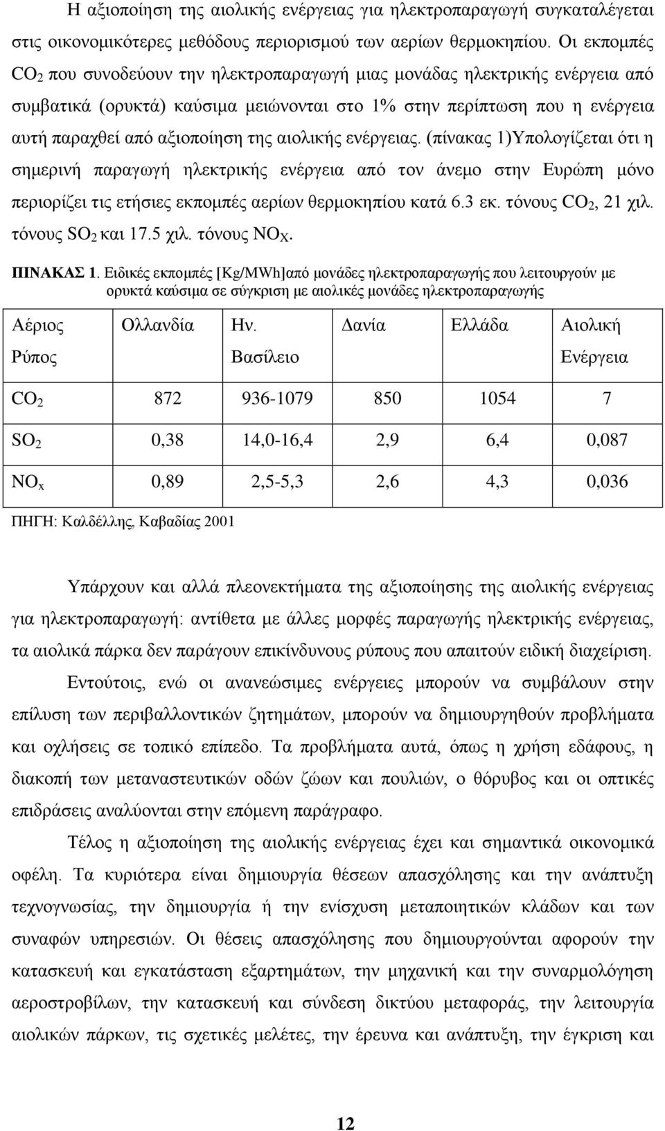 αηνιηθήο ελέξγεηαο. (πίλαθαο 1)Τπνινγίδεηαη φηη ε ζεκεξηλή παξαγσγή ειεθηξηθήο ελέξγεηα απφ ηνλ άλεκν ζηελ Δπξψπε κφλν πεξηνξίδεη ηηο εηήζηεο εθπνκπέο αεξίσλ ζεξκνθεπίνπ θαηά 6.3 εθ.
