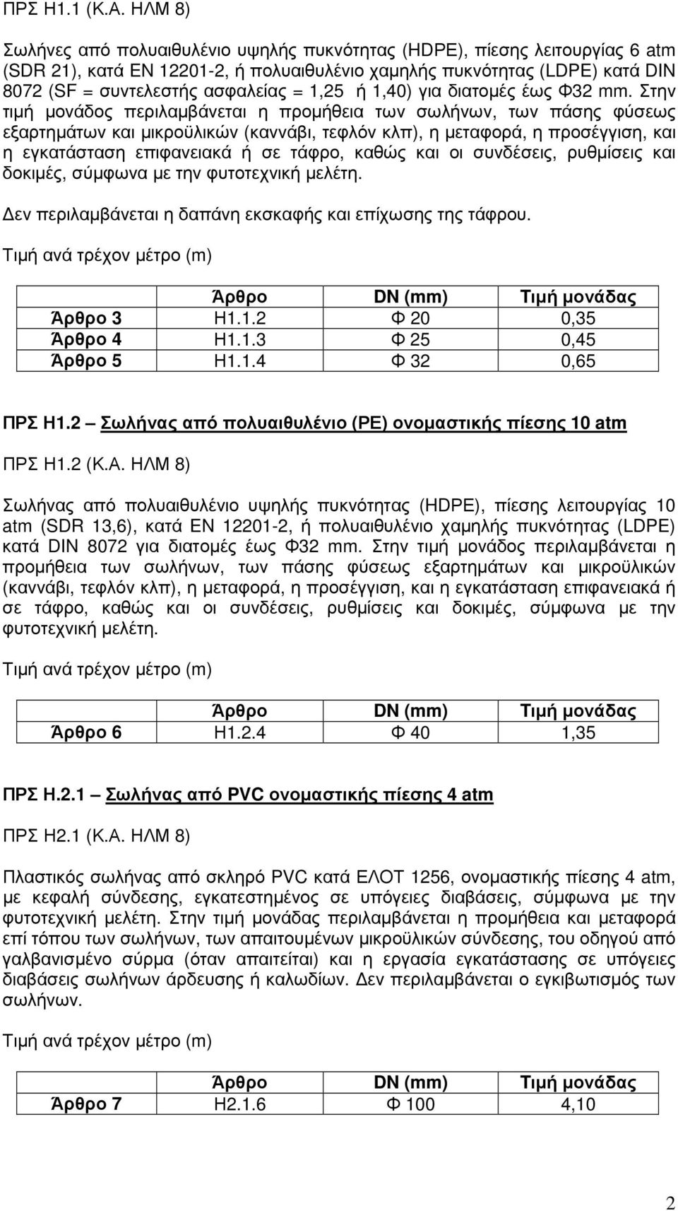 1,25 ή 1,40) για διατοµές έως Φ32 mm.