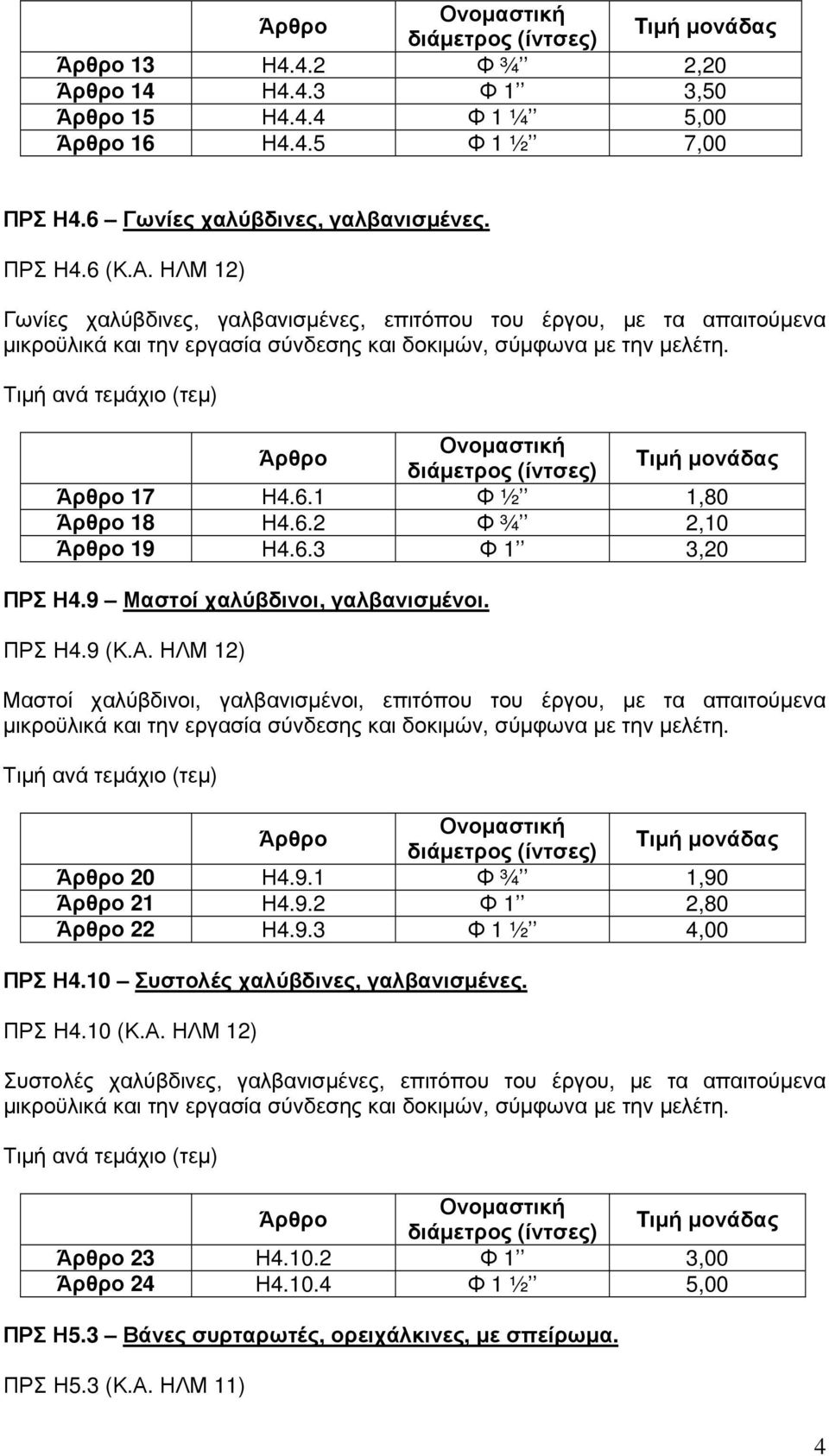 6.3 Φ 1 3,20 ΠΡΣ Η4.9 Μαστοί χαλύβδινοι, γαλβανισµένοι. ΠΡΣ Η4.9 (Κ.Α.