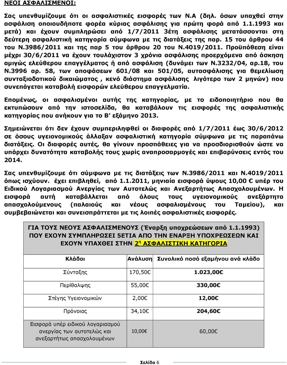 3986/2011 και της παρ 5 του άρθρου 20 του Ν.4019/2011.