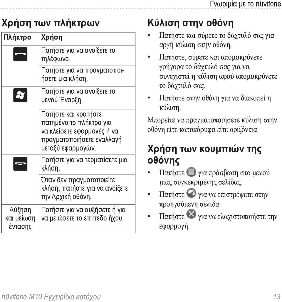 Όταν δεν πραγματοποιείτε κλήση, πατήστε για να ανοίξετε την Αρχική οθόνη. Πατήστε για να αυξήσετε ή για να μειώσετε το επίπεδο ήχου.