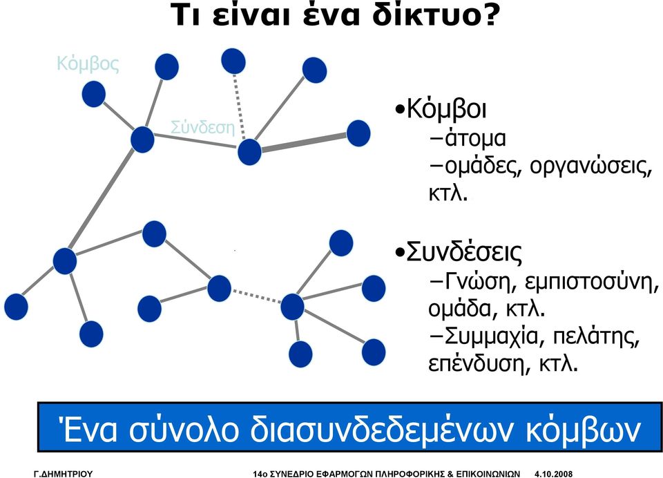 οργανώσεις, κτλ.