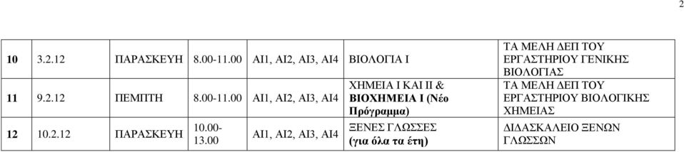 00 ΑΙ1, ΑΙ2, ΑΙ3, ΑΙ4 ΧΗΜΕΙΑ Ι ΚΑΙ ΙΙ & ΒΙΟΧΗΜΕΙΑ Ι (Νέο Πρόγραμμα) ΞΕΝΕΣ ΓΛΩΣΣΕΣ