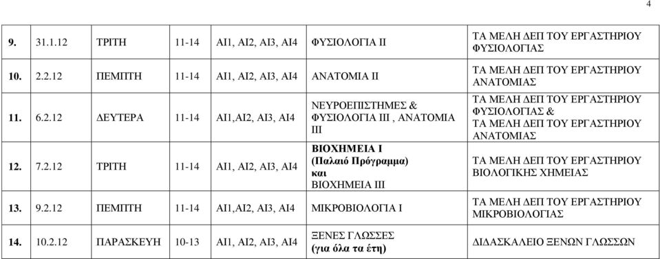 ΙΙΙ 13. 9.2.12 ΠΕΜΠΤΗ 11-14 ΑΙ1,ΑΙ2, ΑΙ3, ΑΙ4 ΜΙΚΡΟΒΙΟΛΟΓΙΑ Ι ΦΥΣΙΟΛΟΓΙΑΣ ΦΥΣΙΟΛΟΓΙΑΣ & ΒΙΟΛΟΓΙΚΗΣ ΧΗΜΕΙΑΣ ΜΙΚΡΟΒΙΟΛΟΓΙΑΣ 14. 10.