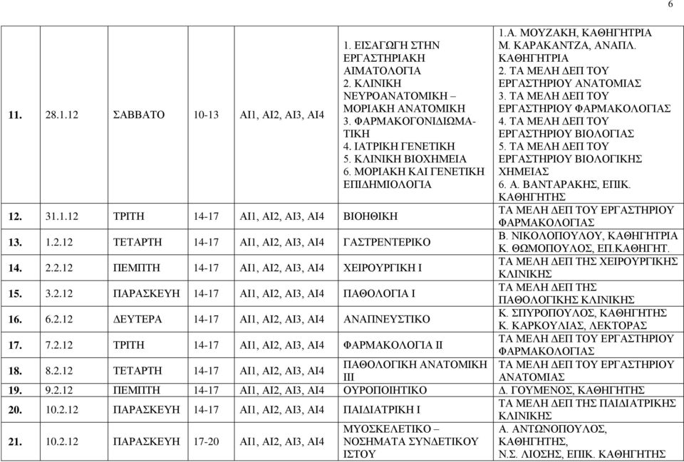 3.2.12 ΠΑΡΑΣΚΕΥΗ 14-17 ΑΙ1, ΑΙ2, AI3, ΑΙ4 ΠΑΘΟΛΟΓΙΑ Ι 16. 6.2.12 ΔΕΥΤΕΡΑ 14-17 ΑΙ1, ΑΙ2, ΑΙ3, ΑΙ4 ΑΝΑΠΝΕΥΣΤΙΚΟ 1.Α. ΜΟΥΖΑΚΗ, ΚΑΘΗΓΗΤΡΙΑ Μ. ΚΑΡΑΚΑΝΤΖΑ, ΑΝΑΠΛ. ΚΑΘΗΓΗΤΡΙΑ 2. ΕΡΓΑΣΤΗΡΙΟΥ 3.