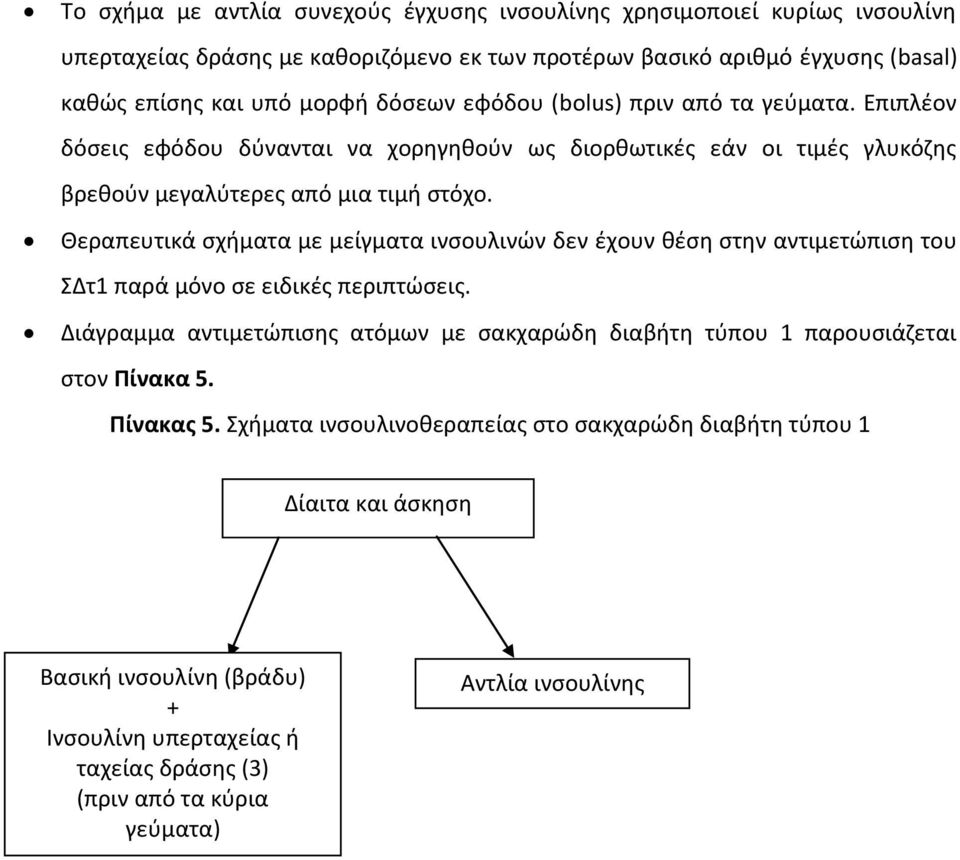 Θεραπευτικά σχήματα με μείγματα ινσουλινών δεν έχουν θέση στην αντιμετώπιση του ΣΔτ1 παρά μόνο σε ειδικές περιπτώσεις.