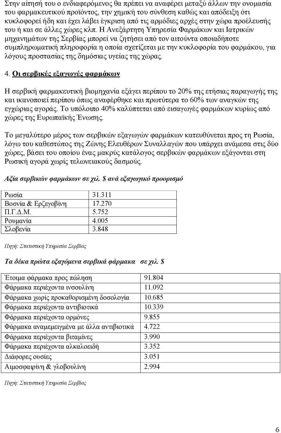 Η Ανεξάρτητη Υπηρεσία Φαρμάκων και Ιατρικών μηχανημάτων της Σερβίας μπορεί να ζητήσει από τον αιτούντα οποιαδήποτε συμπληρωματική πληροφορία η οποία σχετίζεται με την κυκλοφορία του φαρμάκου, για