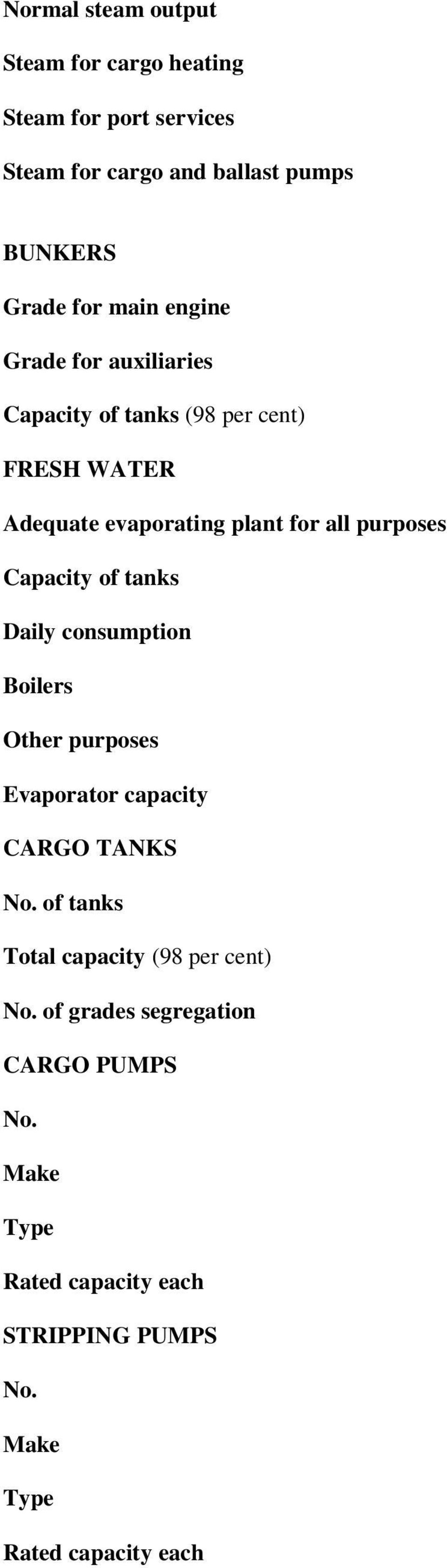 Capacity of tanks Daily consumption Boilers Other purposes Evaporator capacity CARGO TANKS No.