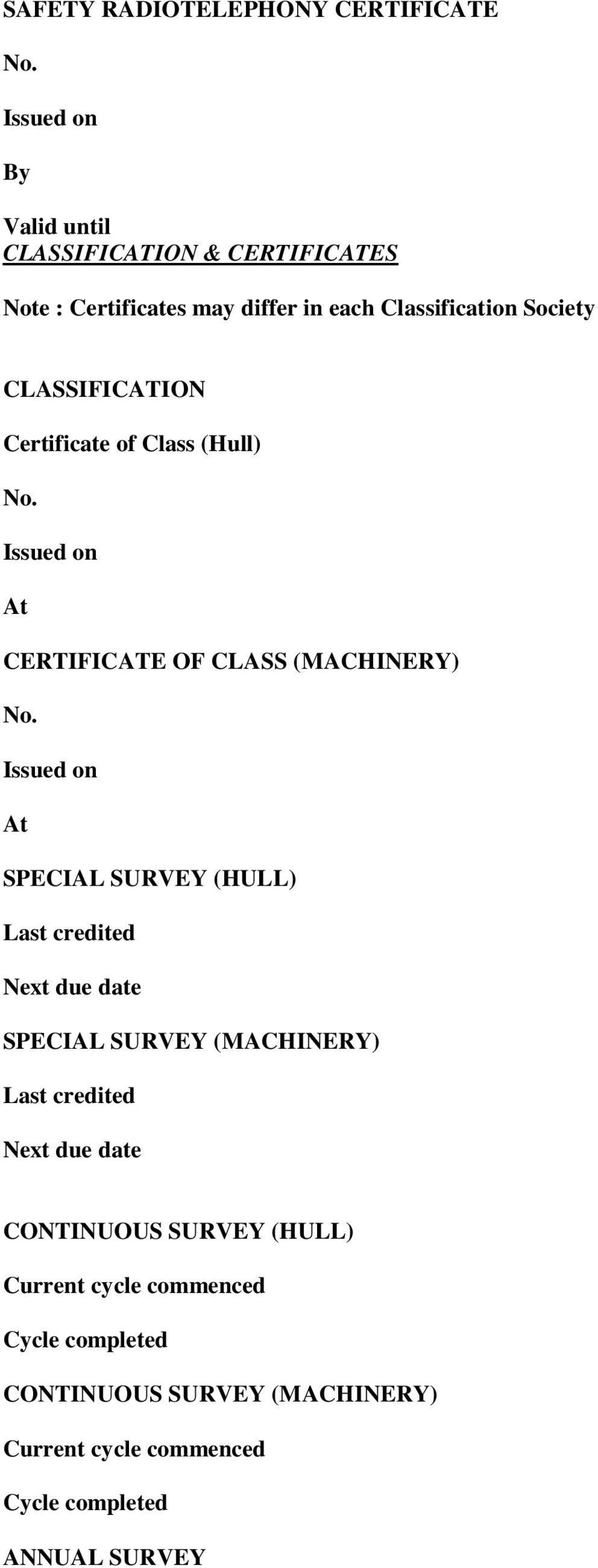 CLASSIFICATION Certificate of Class (Hull) No. Issued on At CERTIFICATE OF CLASS (MACHINERY) No.