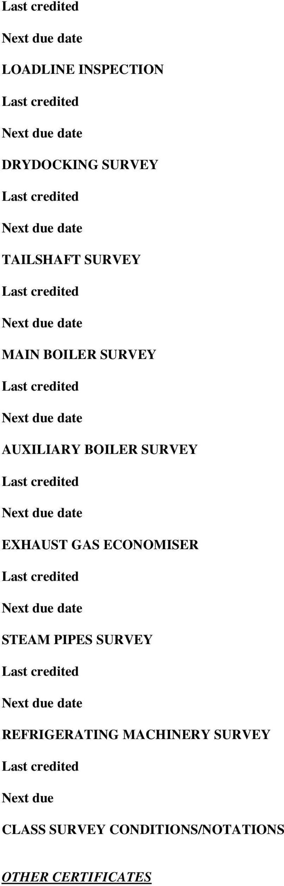 credited EXHAUST GAS ECONOMISER Last credited STEAM PIPES SURVEY Last credited