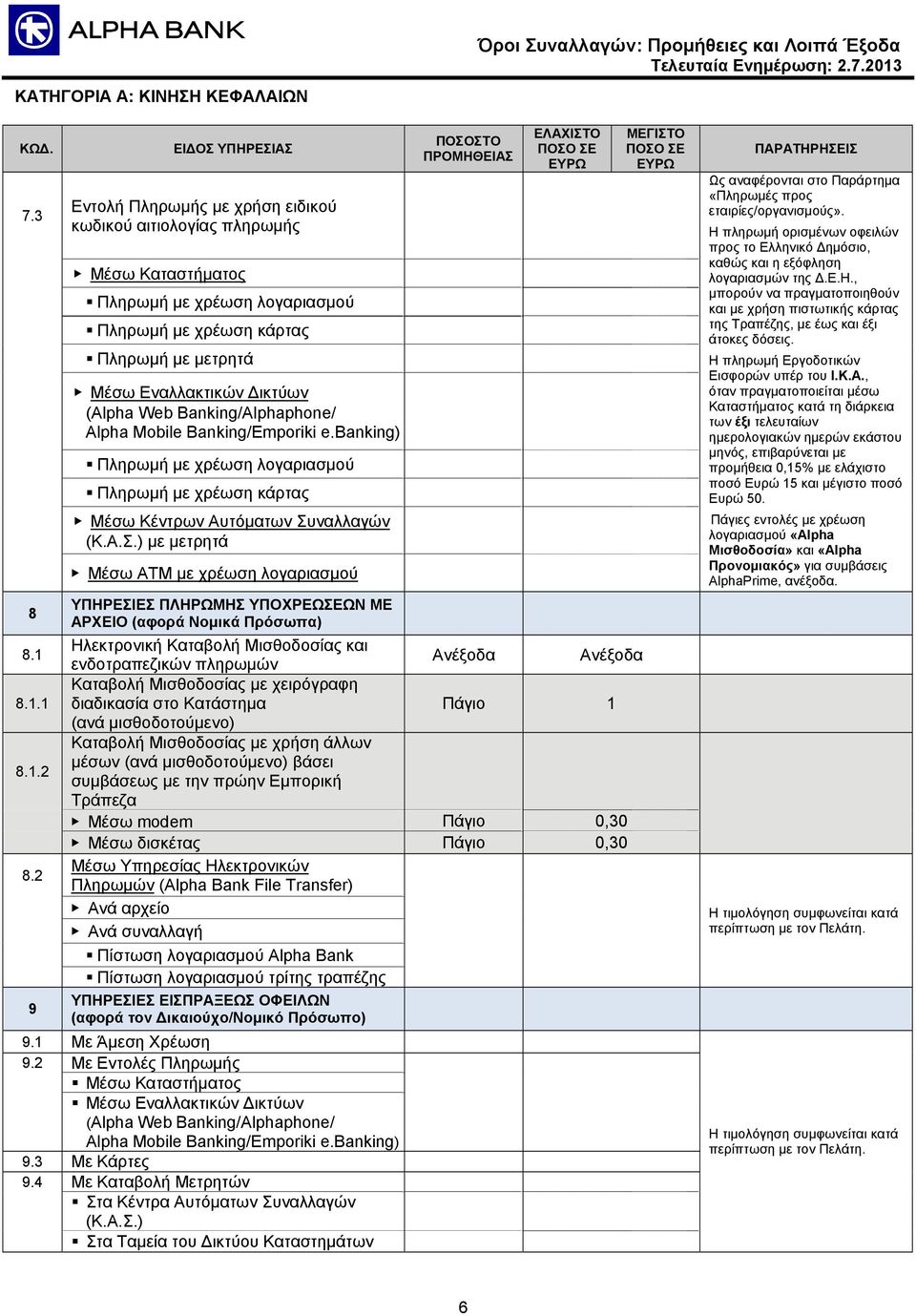 Banking/Alphaphone/ Alpha Mobile Banking/Emporiki e.banking) Πληρωμή με χρέωση λογαριασμού Πληρωμή με χρέωση κάρτας Μέσω Κέντρων Αυτόματων Συ