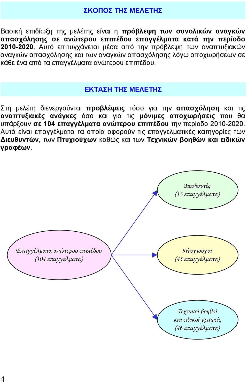 ΕΚΤΑΣΗ ΤΗΣ ΜΕΛΕΤΗΣ Στη μελέτη διενεργούνται προβλέψεις τόσο για την απασχόληση και τις αναπτυξιακές ανάγκες όσο και για τις μόνιμες αποχωρήσεις που θα υπάρξουν σε 104 επαγγέλματα ανώτερου επιπέδου