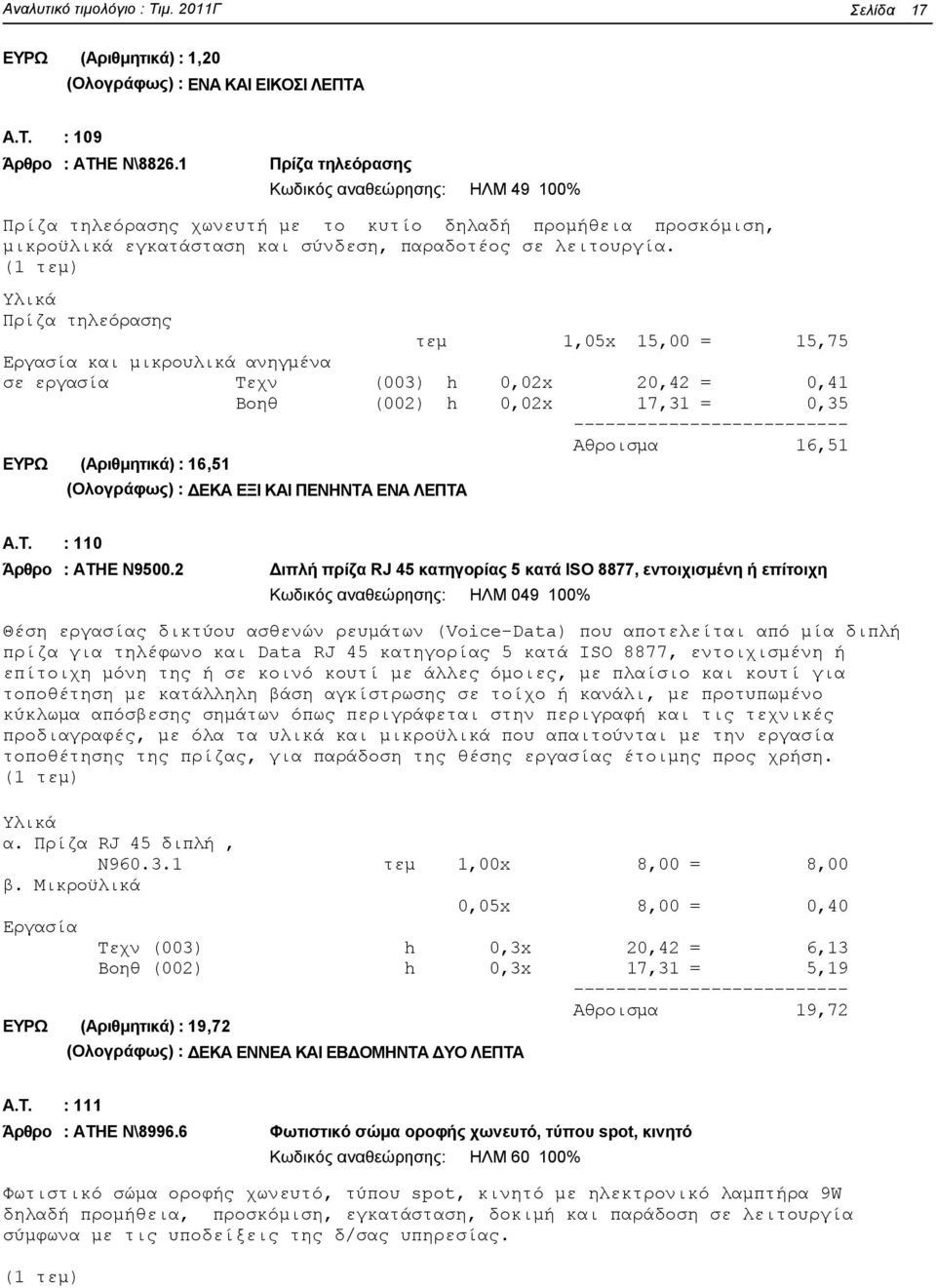 Πρίζα τηλεόρασης τεμ 1,05x 15,00 = 15,75 και μικρουλικά ανηγμένα σε εργασία Τεχν (003) h 0,02x 20,42 = 0,41 Βοηθ (002) h 0,02x 17,31 = 0,35 Αθροισμα 16,51 ΕΥΡΩ (Αριθμητικά) : 16,51 (Ολογράφως) : ΔΕΚΑ