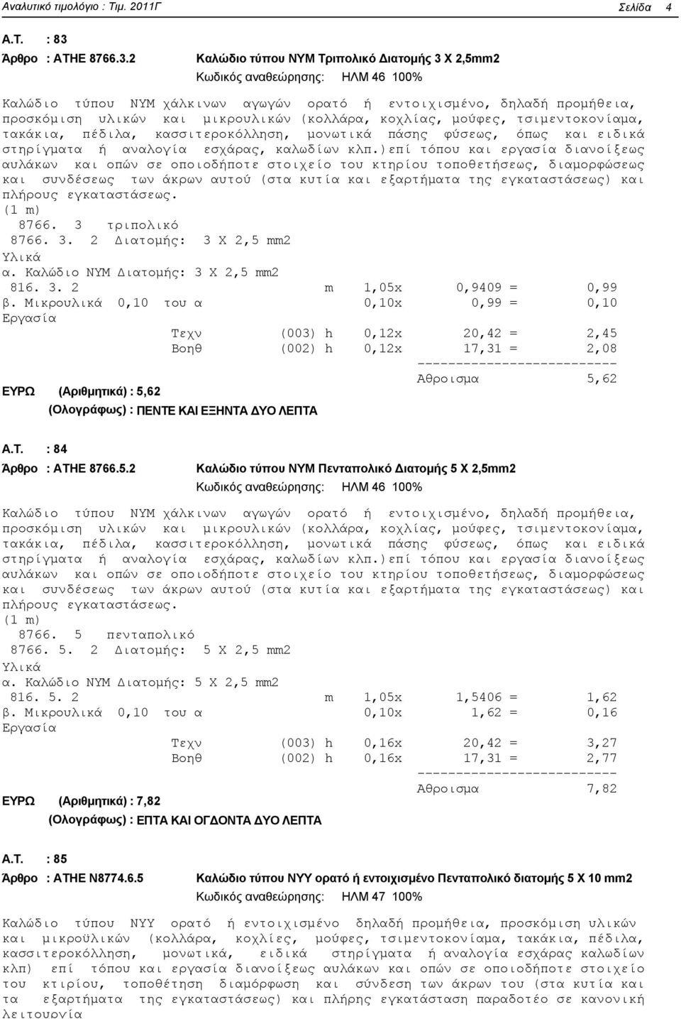 2 Καλώδιο τύπου ΝΥΜ Τριπολικό Διατομής 3 Χ 2,5mm2 Κωδικός αναθεώρησης: ΗΛΜ 46 100% Καλώδιο τύπου ΝΥM χάλκινων αγωγών ορατό ή εντοιχισμένο, δηλαδή προμήθεια, προσκόμιση υλικών και μικρουλικών