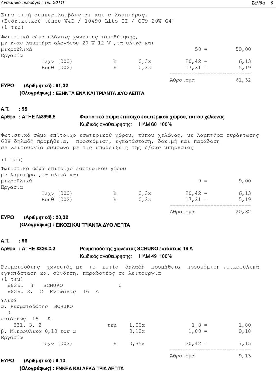 Βοηθ (002) h 0,3x 17,31 = 5,19 Αθροισμα 61,32 ΕΥΡΩ (Αριθμητικά) : 61,32 (Ολογράφως) : ΕΞΗΝΤΑ ΕΝΑ ΚΑΙ ΤΡΙΑΝΤΑ ΔΥΟ ΛΕΠΤΑ A.T. : 95 Άρθρο : ΑΤΗΕ Ν\8996.