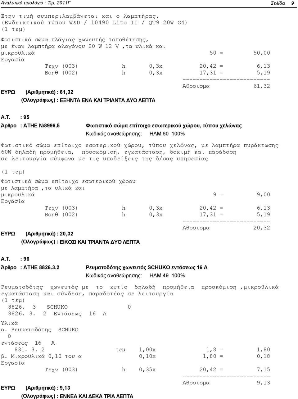 Βοηθ (002) h 0,3x 17,31 = 5,19 Αθροισμα 61,32 ΕΥΡΩ (Αριθμητικά) : 61,32 (Ολογράφως) : ΕΞΗΝΤΑ ΕΝΑ ΚΑΙ ΤΡΙΑΝΤΑ ΔΥΟ ΛΕΠΤΑ A.T. : 95 Άρθρο : ΑΤΗΕ Ν\8996.