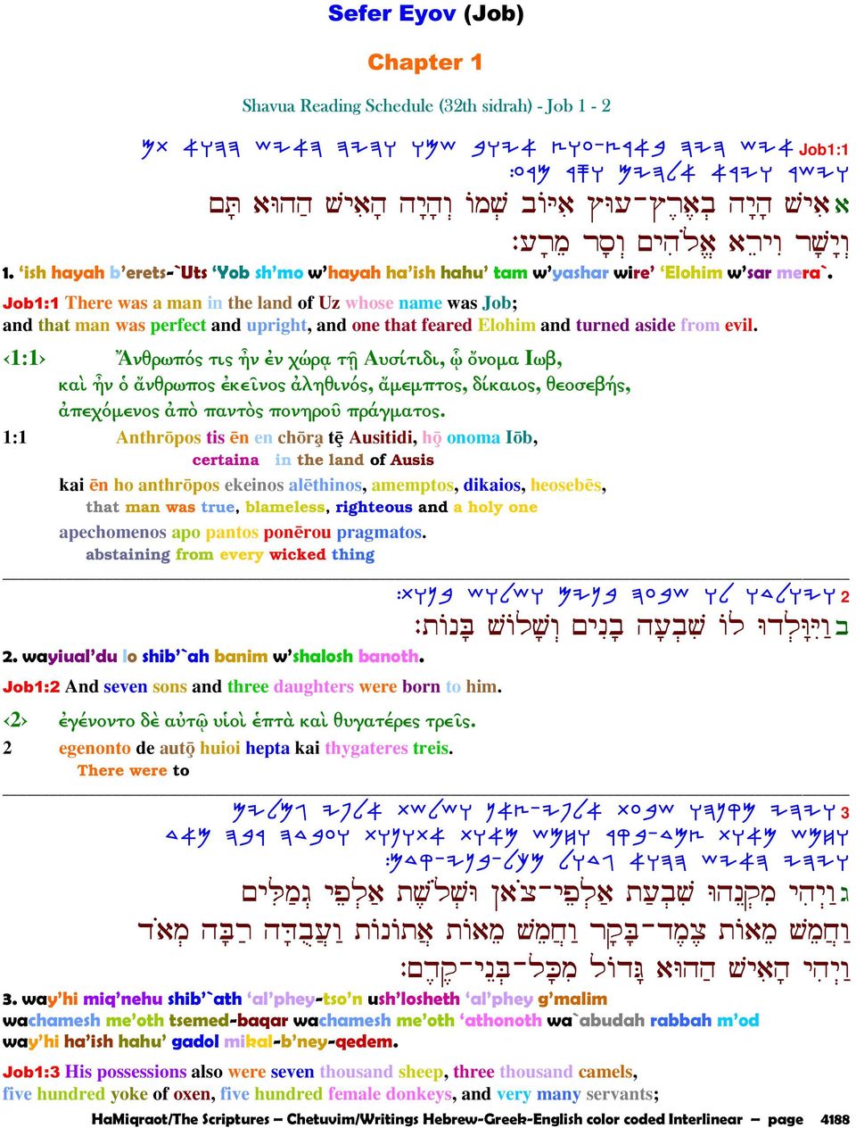 Job1:1 There was a man in the land of Uz whose name was Job; and that man was perfect and upright, and one that feared Elohim and turned aside from evil.