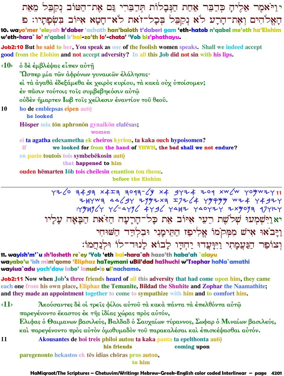 Job2:10 But he said to her, You speak as one of the foolish women speaks. Shall we indeed accept good from the Elohim and not accept adversity? In all this Job did not sin with his lips.