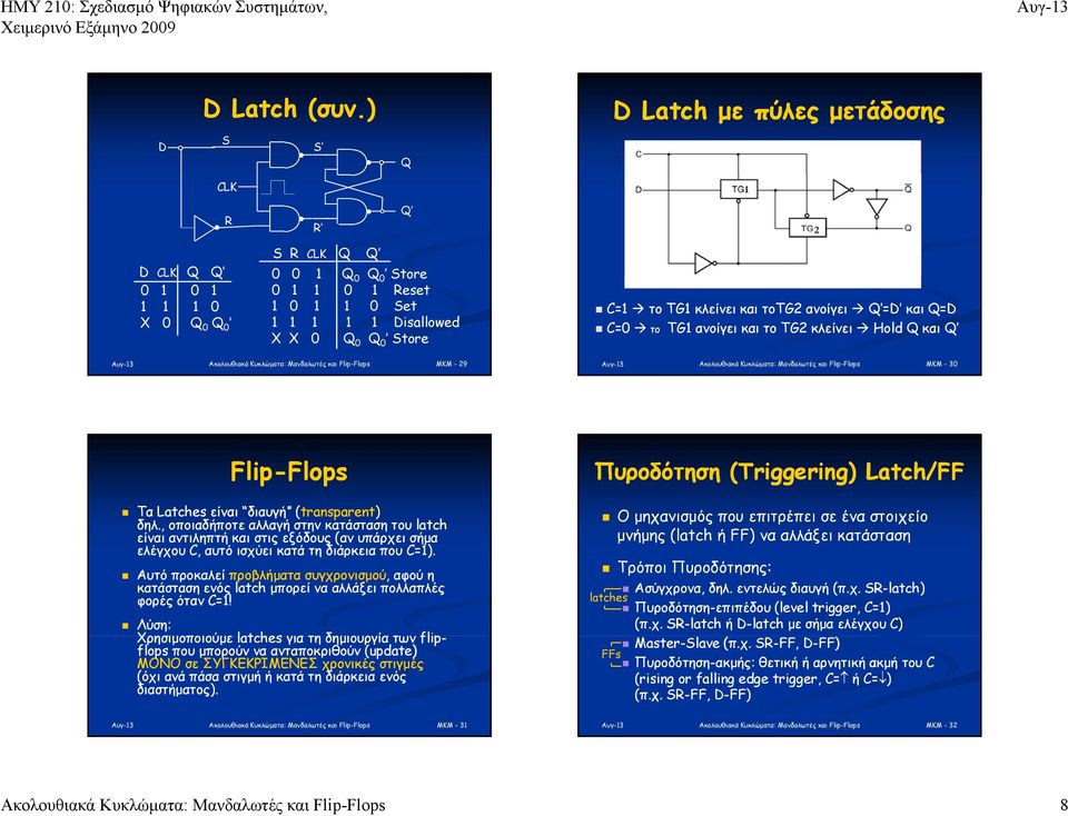 ανοίγει και το TG2 κλείνει Hold Q και Q 2 MKM - 29 MKM - 30 Flip-FlopsFlops Τα Latches είναι διαυγή (transparent) δηλ.