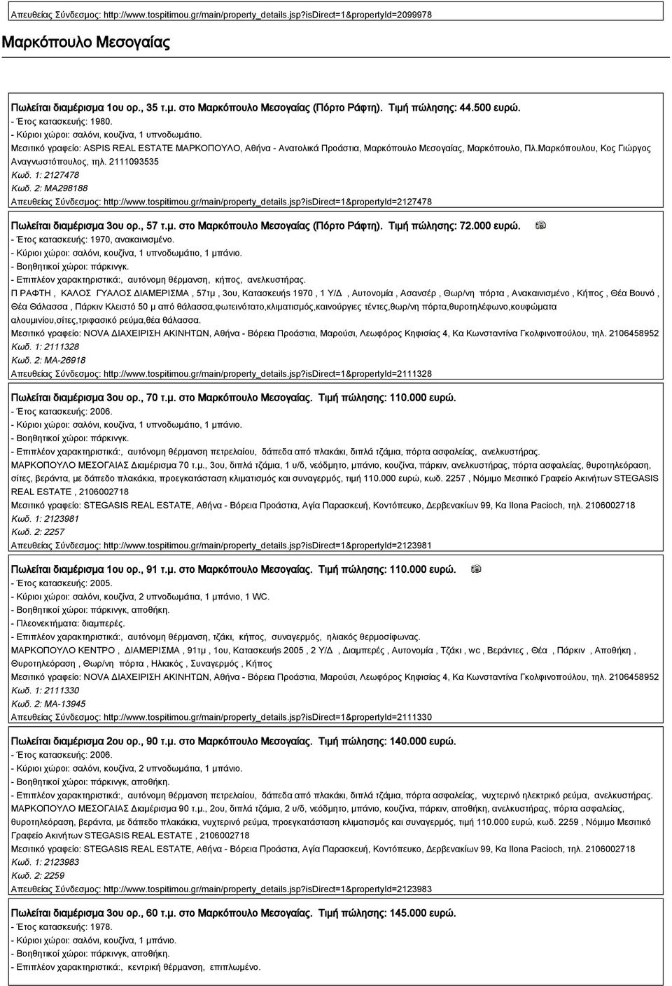 gr/main/property_details.jsp?isdirect=1&propertyid=2127478 Πωλείται διαμέρισμα 3ου ορ., 57 τ.μ. στο Μαρκόπουλο Μεσογαίας (Πόρτο Ράφτη). Τιμή πώλησης: 72.000 ευρώ.