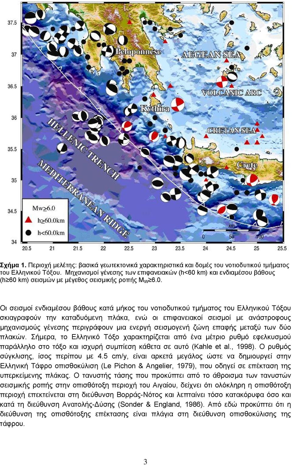 km) και ενδιαμέσου βάθους (h 60 