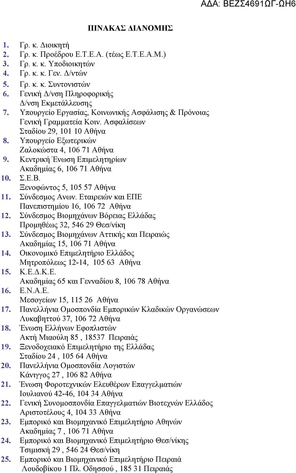 Υπουργείο Εξωτερικών Ζαλοκώστα 4, 106 71 Αθήνα 9. Κεντρική Ένωση Επιμελητηρίων Ακαδημίας 6, 106 71 Αθήνα 10. Σ.Ε.Β. Ξενοφώντος 5, 105 57 Αθήνα 11. Σύνδεσμος Ανων.