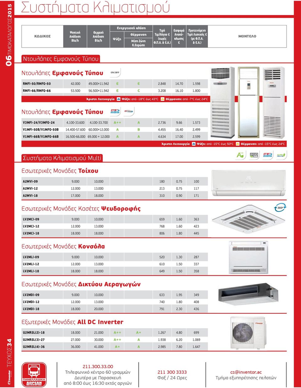 Ευρώπη Eσωτερικές Μονάδες Κασέτες Ψευδοροφής Eσωτερικές Mονάδες Κονσόλα Eσωτερικές Mονάδες Δικτύου Aεραγωγών Εξωτερικές Mονάδες All DC Inverter Aνακύκλωσης 211 300 3333 Φαξ / 24 Ωρες Λιανικής (με Φ.Π.