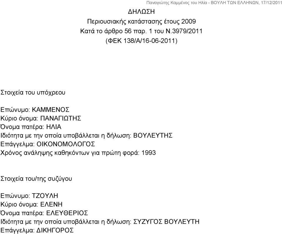 Ιδιότητα με την οποία υποβάλλεται η δήλωση: ΒΟΥΛΕΥΤΗΣ Επάγγελμα: ΟΙΚΟΝΟΜΟΛΟΓΟΣ Χρόνος ανάληψης καθηκόντων για πρώτη