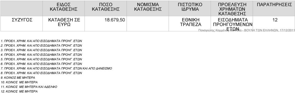 ΠΡΟΕΛ. ΧΡΗΜ. ΚΑΙ ΑΠΟ ΕΙΣΟΔΗΜΑΤΑ ΠΡΟΗΓ. 7. ΠΡΟΕΛ. ΧΡΗΜ. ΚΑΙ ΑΠΟ ΕΙΣΟΔΗΜΑΤΑ ΠΡΟΗΓ. ΚΑΙ ΑΠΟ ΔΑΝΕΙΣΜΟ 8. ΠΡΟΕΛ. ΧΡΗΜ. ΚΑΙ ΑΠΟ ΕΙΣΟΔΗΜΑΤΑ ΠΡΟΗΓ. 9.