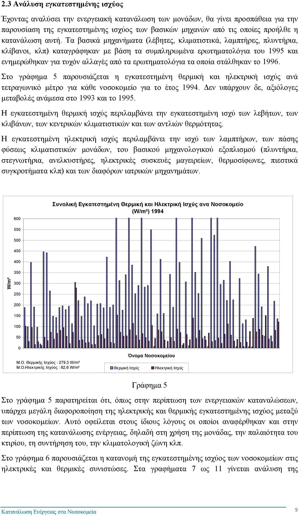 Τα βασικά μηχανήματα (λέβητες, κλιματιστικά, λαμπτήρες, πλυντήρια, κλίβανοι, κλπ) καταγράφηκαν με βάση τα συμπληρωμένα ερωτηματολόγια του 1995 και ενημερώθηκαν για τυχόν αλλαγές από τα ερωτηματολόγια