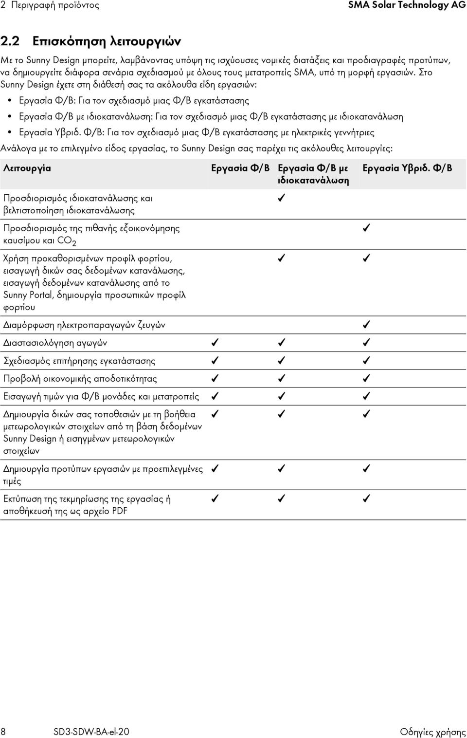 SMA, υπό τη μορφή εργασιών.