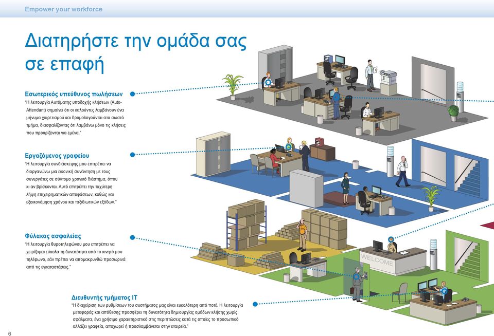 Εργαζόμενος γραφείου Η λειτουργία συνδιάσκεψης μου επιτρέπει να διοργανώνω μια εικονική συνάντηση με τους συνεργάτες σε σύντομο χρονικό διάστημα, όπου κι αν βρίσκονται.