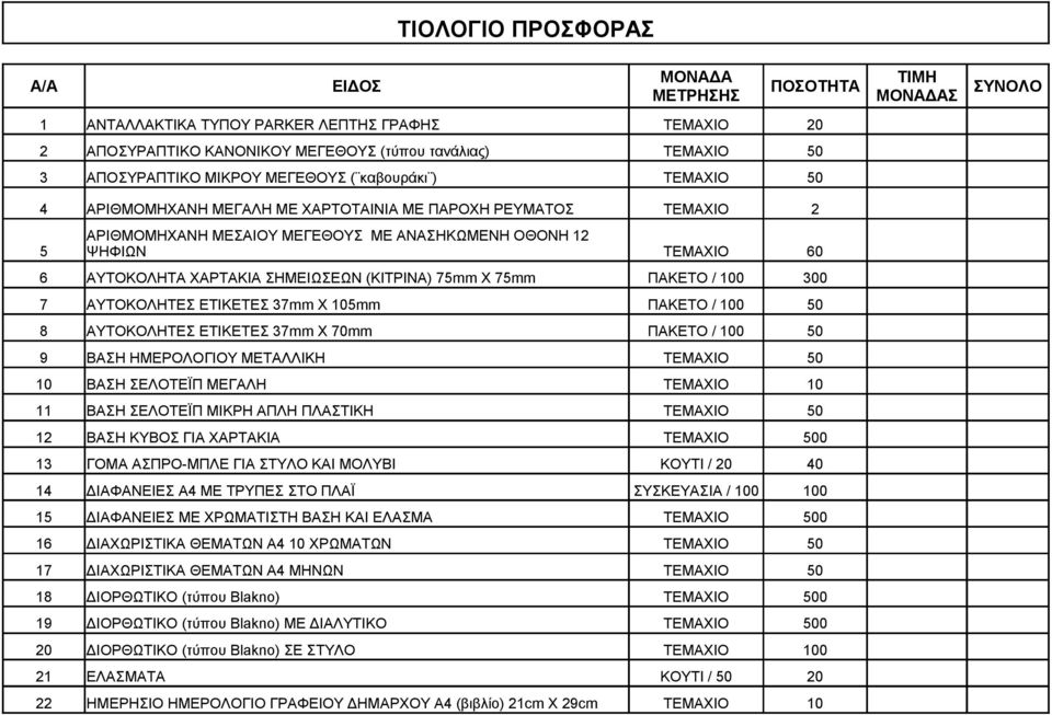 ΑΥΤΟΚΟΛΗΤΑ ΧΑΡΤΑΚΙΑ ΣΗΜΕΙΩΣΕΩΝ (ΚΙΤΡΙΝΑ) 75mm X 75mm ΠΑΚΕΤΟ / 100 300 7 ΑΥΤΟΚΟΛΗΤΕΣ ΕΤΙΚΕΤΕΣ 37mm X 105mm ΠΑΚΕΤΟ / 100 50 8 ΑΥΤΟΚΟΛΗΤΕΣ ΕΤΙΚΕΤΕΣ 37mm X 70mm ΠΑΚΕΤΟ / 100 50 9 ΒΑΣΗ ΗΜΕΡΟΛΟΓΙΟΥ