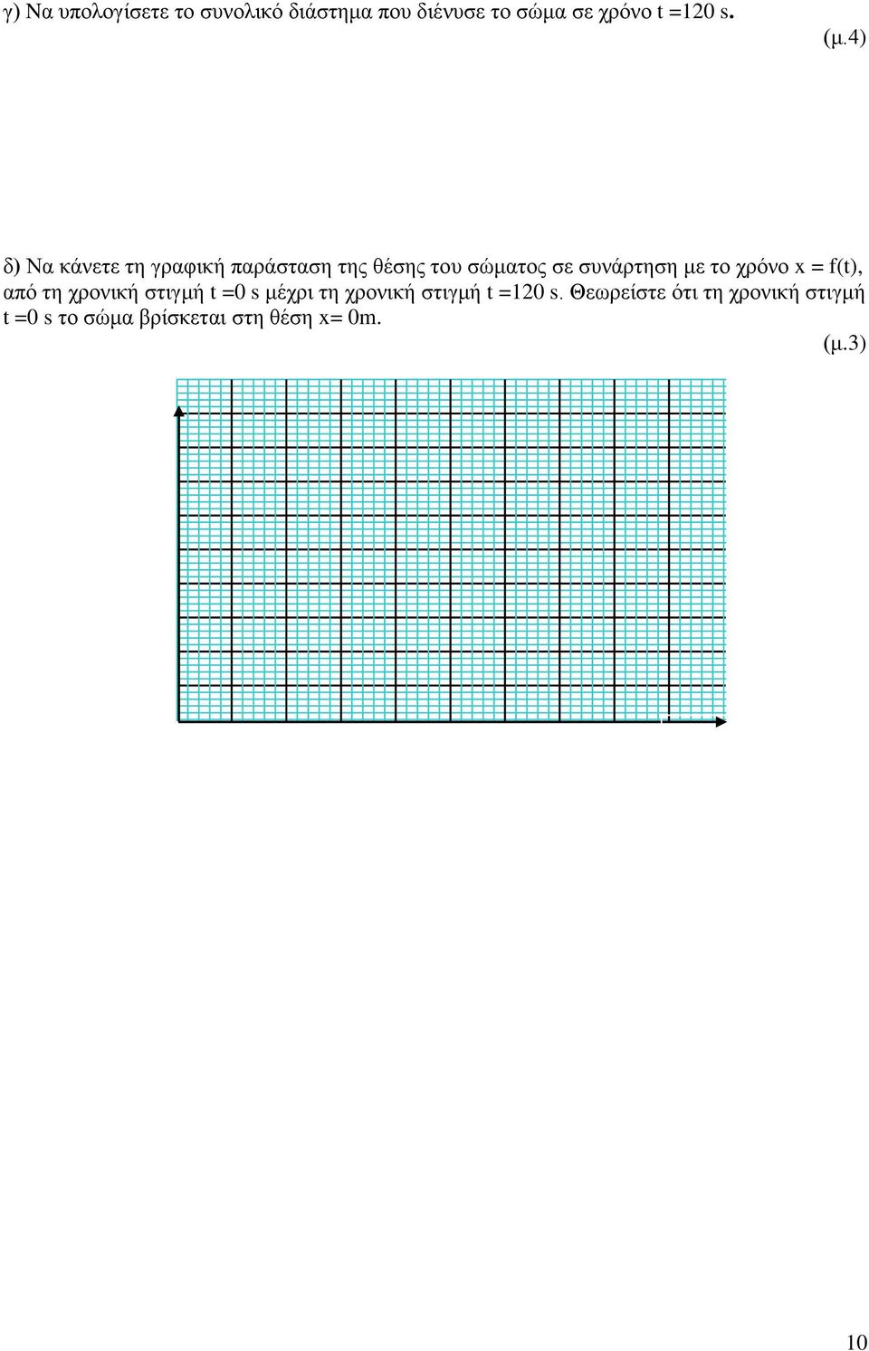 το χρόνο x = f(t), από τη χρονική στιγμή t =0 s μέχρι τη χρονική στιγμή t =120
