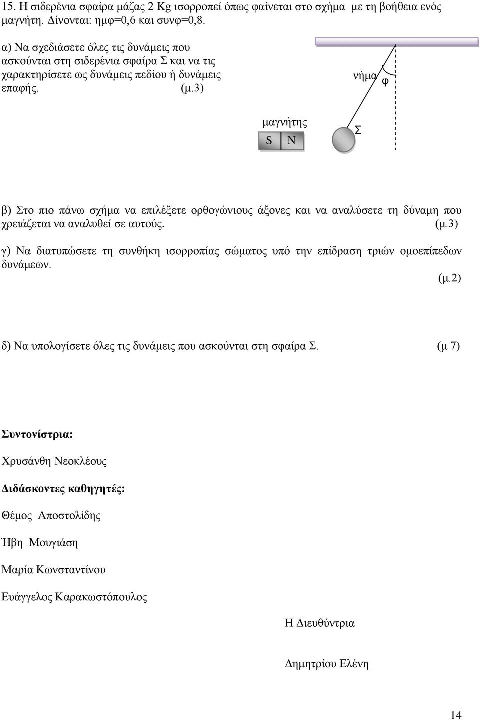 νήμα φ μαγνήτης S N Σ β) Στο πιο πάνω σχήμα να επιλέξετε ορθογώνιους άξονες και να αναλύσετε τη δύναμη που χρειάζεται να αναλυθεί σε αυτούς.