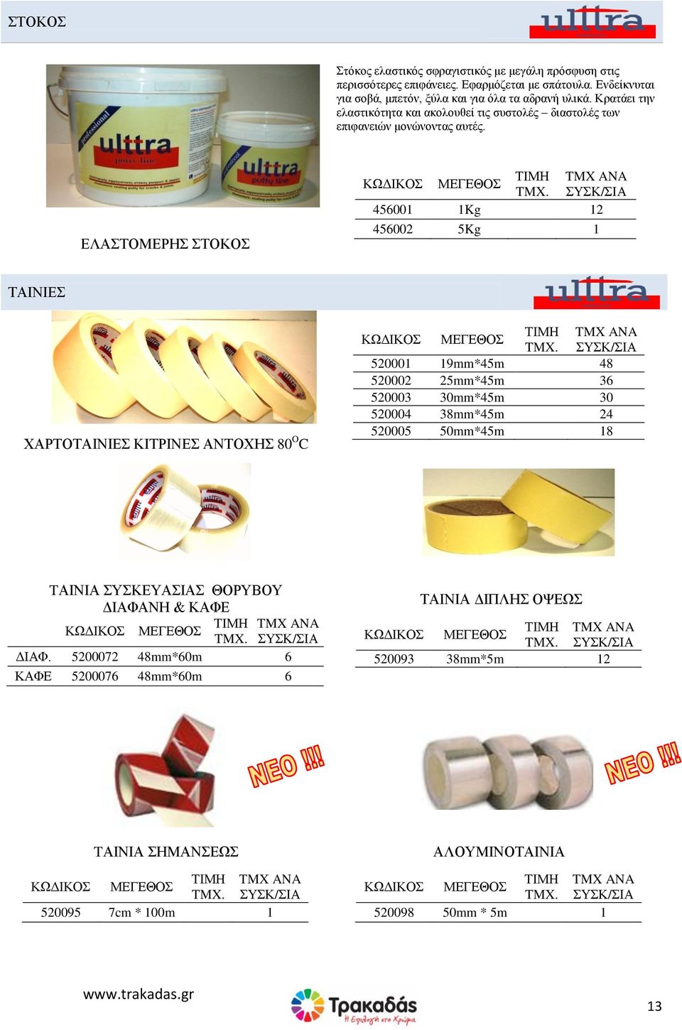 ΔΛΑΣΟΜΔΡΖ ΣΟΚΟ 456001 1Kg 12 456002 5Kg 1 ΣΑΗΝΗΔ ΥΑΡΣΟΣΑΗΝΗΔ ΚΗΣΡΗΝΔ ΑΝΣΟΥΖ 80 O C 520001 19mm*45m 48 520002 25mm*45m 36 520003 30mm*45m 30 520004 38mm*45m 24