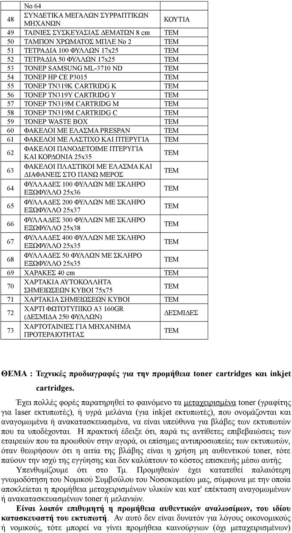 ΜΕ ΛΑΣΤΙΧΟ ΚΑΙ ΠΤΕΡΥΓΙΑ 62 ΦΑΚΕΛΟΙ ΠΑΝΟΔΕΤΟΙΜΕ ΠΤΕΡΥΓΙΑ ΚΑΙ ΚΟΡΔΟΝΙΑ 25x35 63 ΦΑΚΕΛΟΙ ΠΛΑΣΤΙΚΟΙ ΜΕ ΕΛΑΣΜΑ ΚΑΙ ΔΙΑΦΑΝΕΙΣ ΣΤΟ ΠΑΝΩ ΜΕΡΟΣ 64 ΦΥΛΛΑΔΕΣ 100 ΦΥΛΛΩΝ ΜΕ ΣΚΛΗΡΟ ΕΞΩΦΥΛΛΟ 25x36 65 ΦΥΛΛΑΔΕΣ 200