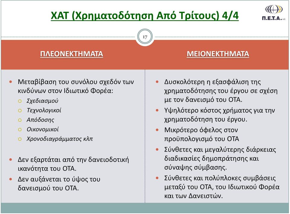 Δυσκολότερη η εξασφάλιση της χρηματοδότησης του έργου σε σχέση με τον δανεισμό του ΟΤΑ. Υψηλότερο κόστος χρήματος για την χρηματοδότηση του έργου.