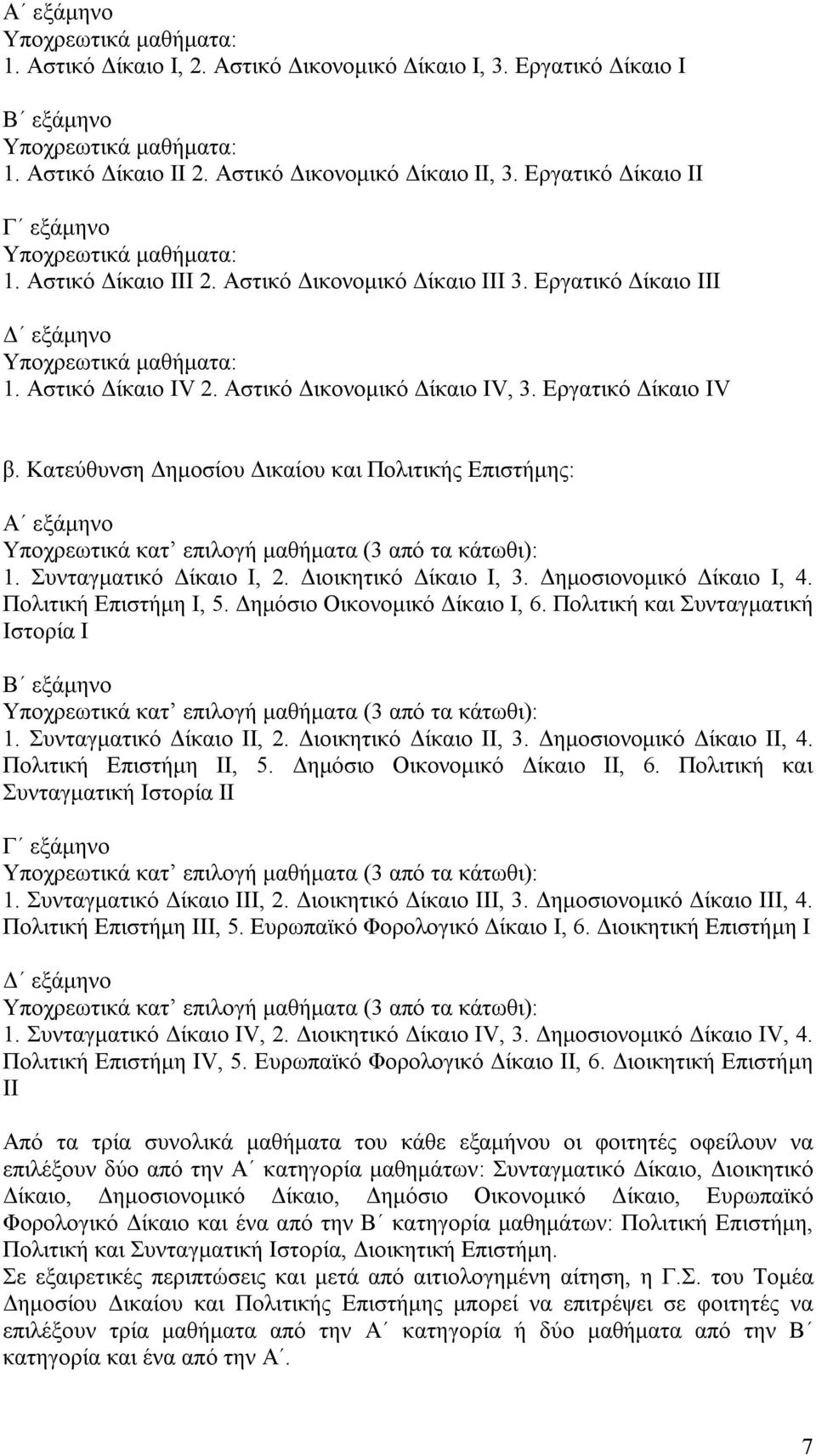 Αστικό Δικονομικό Δίκαιο IV, 3. Εργατικό Δίκαιο IV β. Κατεύθυνση Δημοσίου Δικαίου και Πολιτικής Επιστήμης: Α εξάμηνο 1. Συνταγματικό Δίκαιο I, 2. Διοικητικό Δίκαιο I, 3. Δημοσιονομικό Δίκαιο I, 4.