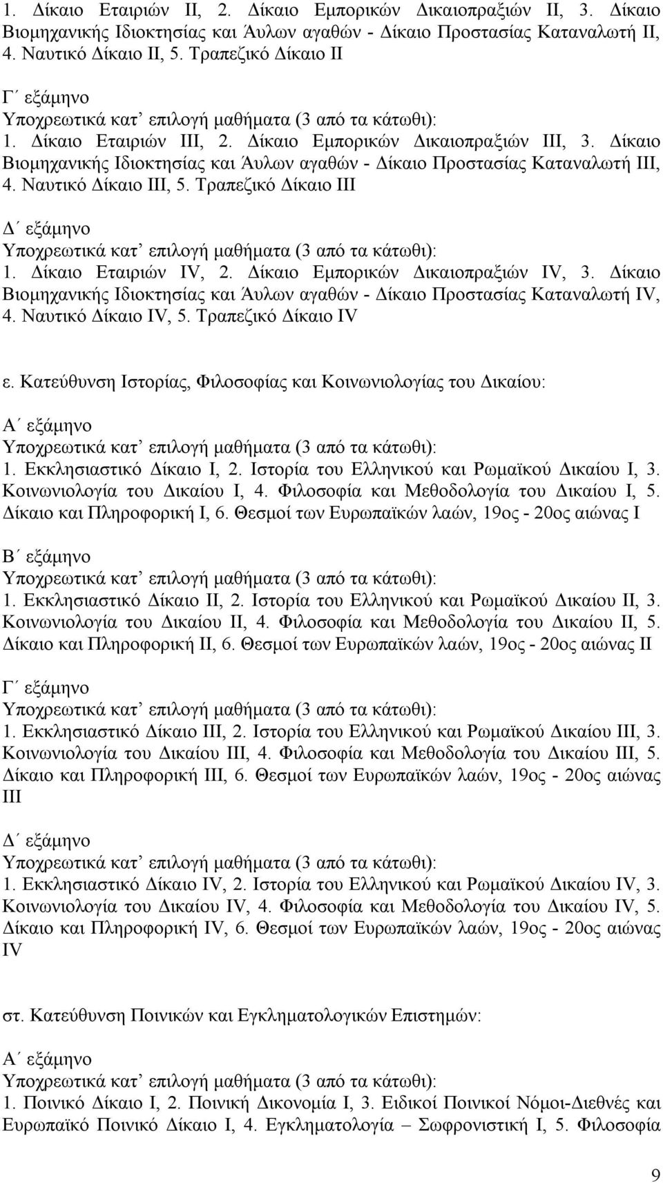 Ναυτικό Δίκαιο III, 5. Τραπεζικό Δίκαιο III Δ εξάμηνο 1. Δίκαιο Εταιριών IV, 2. Δίκαιο Εμπορικών Δικαιοπραξιών IV, 3.