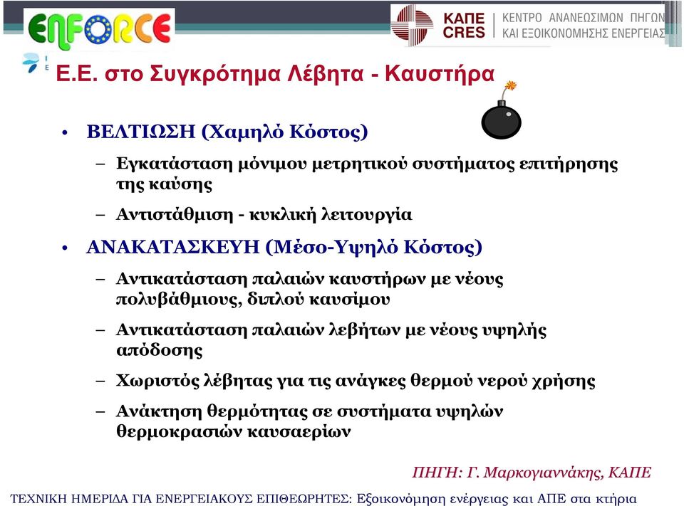 νέους πολυβάθμιους, διπλού καυσίμου Αντικατάσταση παλαιών λεβήτων με νέους υψηλής απόδοσης Χωριστός λέβητας για τις
