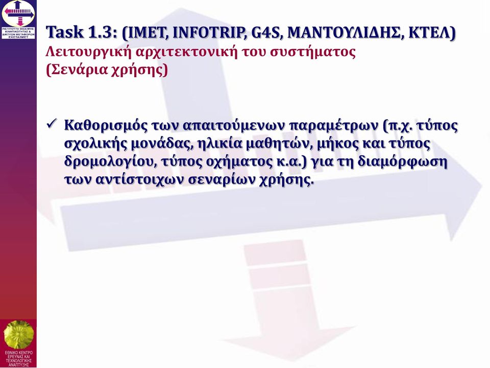 συστήματος (Σενάρια χρ