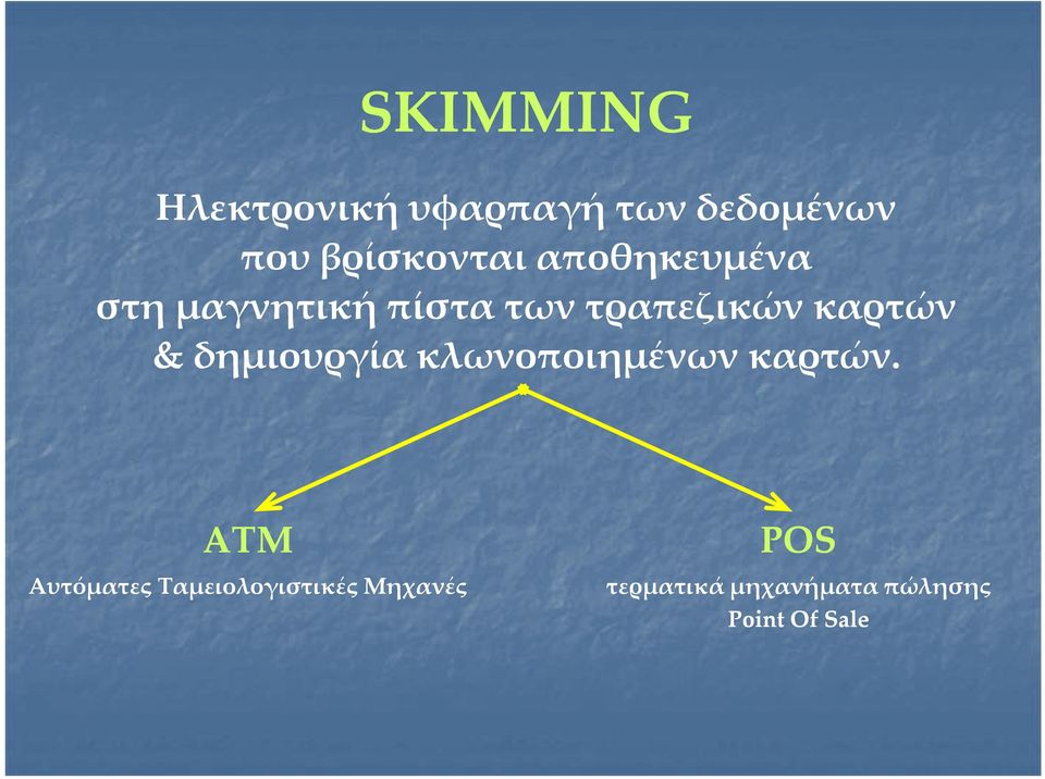 καρτών & δημιουργία κλωνοποιημένων καρτών.