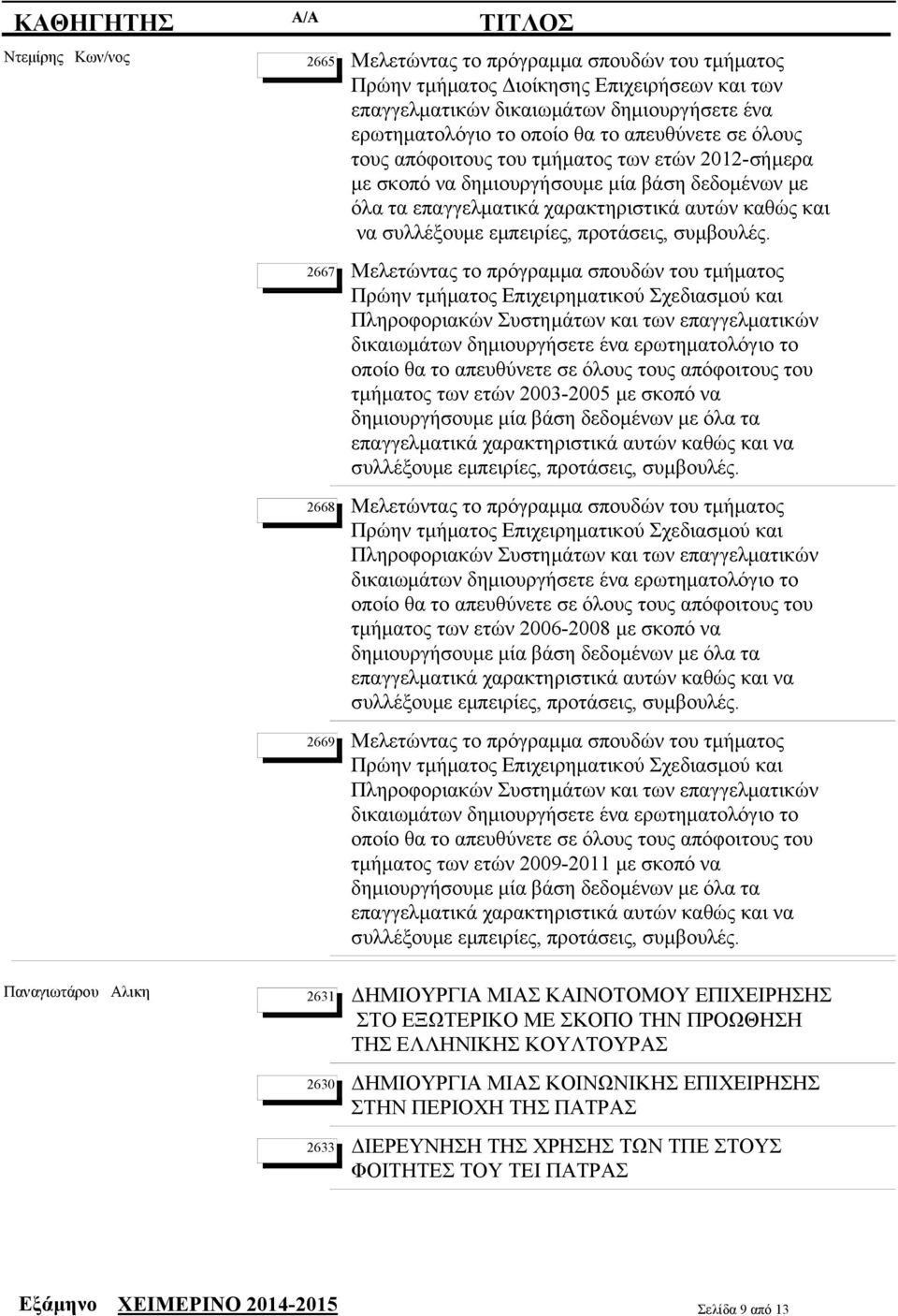 Πρώην τμήματος Επιχειρηματικού Σχεδιασμού και Πληροφοριακών Συστημάτων και των επαγγελματικών δικαιωμάτων δημιουργήσετε ένα ερωτηματολόγιο το οποίο θα το απευθύνετε σε όλους τους απόφοιτους του