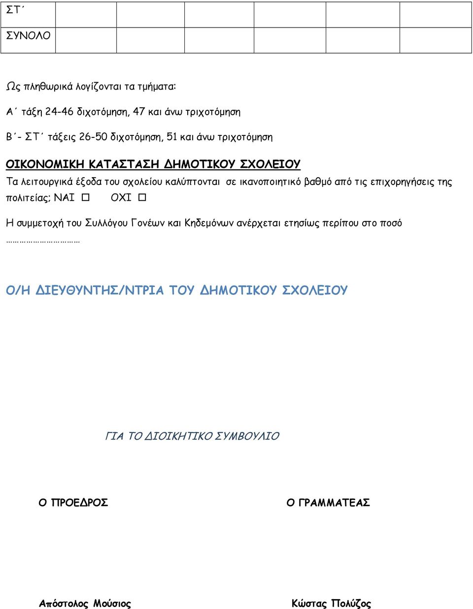 βαθµό από τις επιχορηγήσεις της πολιτείας; ΝΑΙ ΟΧΙ Η συµµετοχή του Συλλόγου Γονέων και Κηδεµόνων ανέρχεται ετησίως περίπου στο