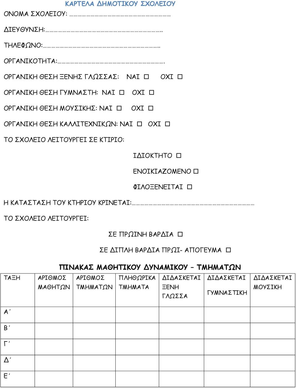 ΣΧΟΛΕΙΟ ΛΕΙΤΟΥΡΓΕΙ ΣΕ ΚΤΙΡΙΟ: ΙΔΙΟΚΤΗΤΟ ΕΝΟΙΚΙΑΖΟΜΕΝΟ ΦΙΛΟΞΕΝΕΙΤΑΙ Η ΚΑΤΑΣΤΑΣΗ ΤΟΥ ΚΤΗΡΙΟΥ ΚΡΙΝΕΤΑΙ: ΤΟ ΣΧΟΛΕΙΟ ΛΕΙΤΟΥΡΓΕΙ: ΣΕ ΠΡΩΙΝΗ ΒΑΡΔΙΑ