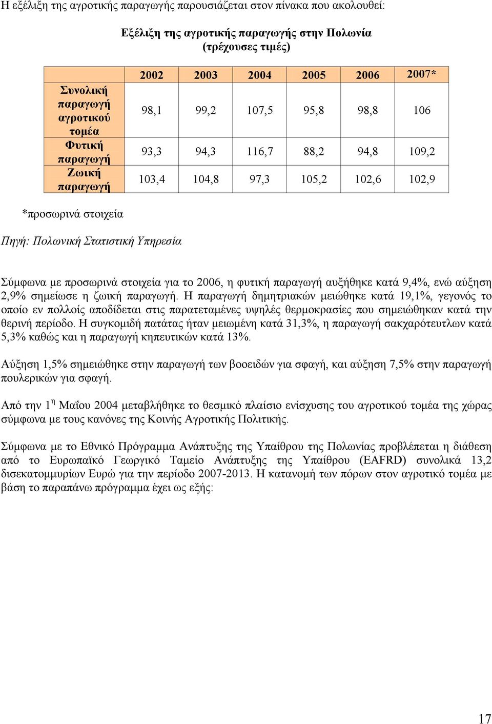 με προσωρινά στοιχεία για το 2006, η φυτική παραγωγή αυξήθηκε κατά 9,4%, ενώ αύξηση 2,9% σημείωσε η ζωική παραγωγή.