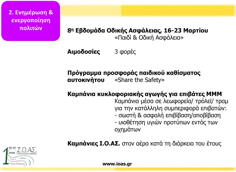 επιβάτες ΜΜΜ Καμπάνια μέσα σε λεωφορεία/ τρόλεϊ/ τραμ για την κατάλληλη συμπεριφορά επιβατών: - σωστή & ασφαλή