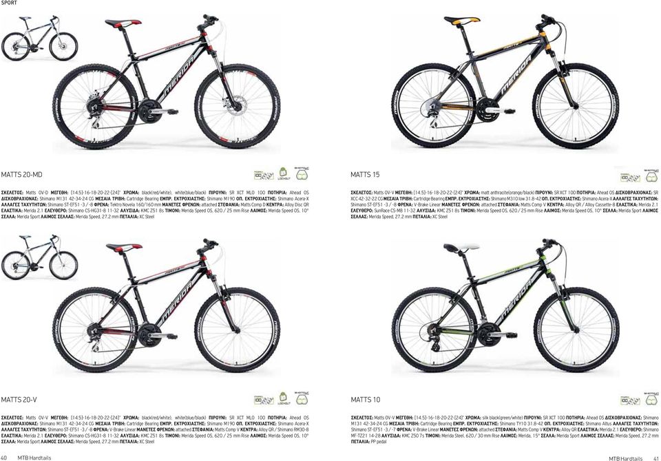 ΕΚΤΡΟΧΙΑΣΤΗΣ: Shimano M190 ΟΠ.