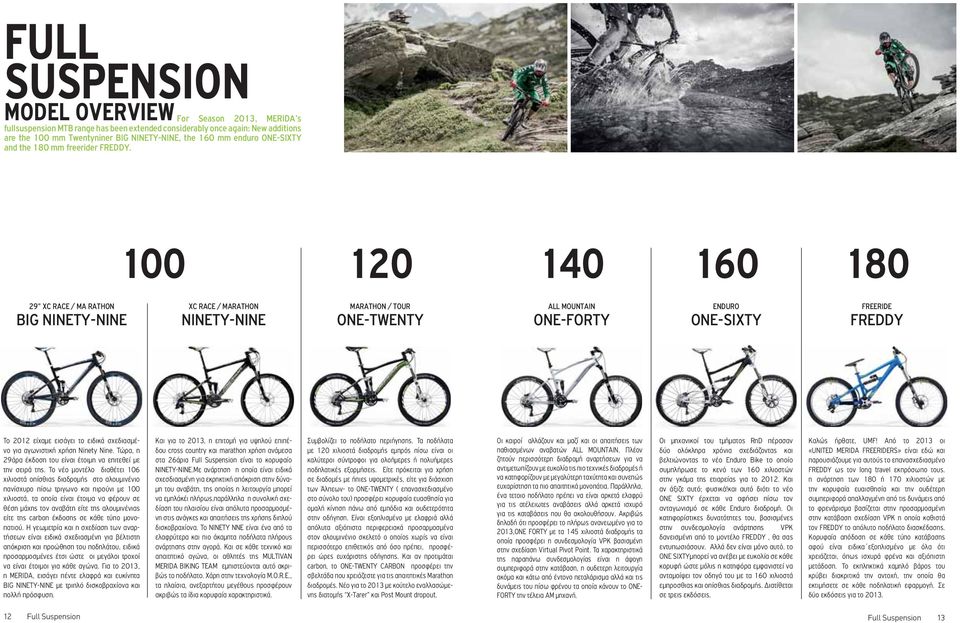 100 120 140 160 180 29" XC RACE / MA RATHON BIG NINETY-NINE XC RACE / MARATHON NINETY-NINE MARATHON / TOUR ONE-TWENTY ALL MOUNTAIN ONE-FORTY ENDURO ONE-SIXTY FREERIDE FREDDY Το 2012 είχαµε εισάγει το
